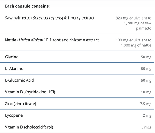 Metagenics Concentrated Ultra Prostagen Ingredients