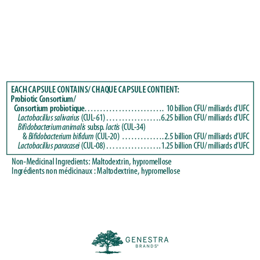 Genestra HMF Maternity Probiotic Ingredients