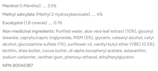 Bio Lonreco BioGesic Ingredients
