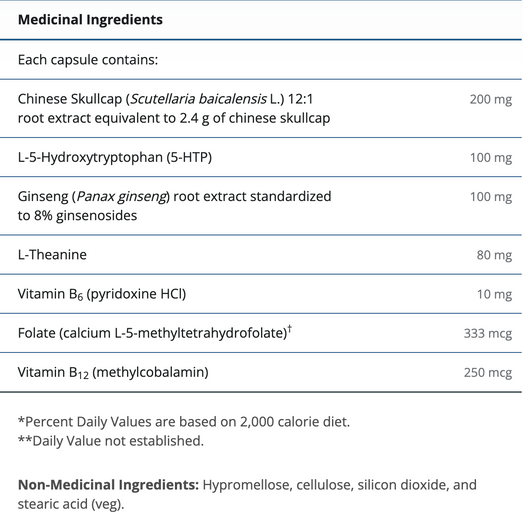 Metagenics SeroSyn Ingredients