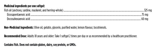 Designs for Health SPM Supreme Ingredients