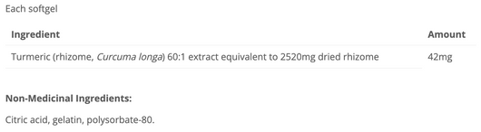 Cyto Matrix Curcummatrix Ingredients