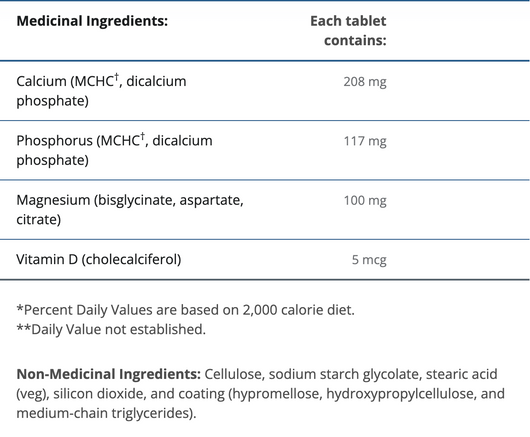 Metagenics Bone Builder with Magnesium  Ingredients
