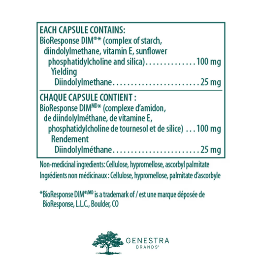 Genestra DIM ingredients