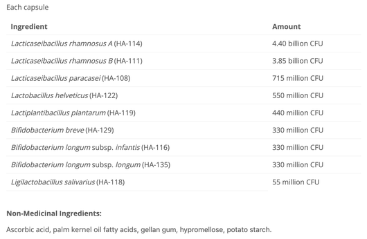 Cyto Matrix Multi Strain 11 Ingredients
