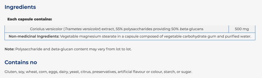 NFH Coriolus SAP Ingredients