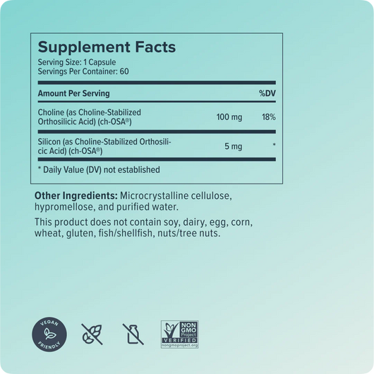 BioSil Capsules ingredients