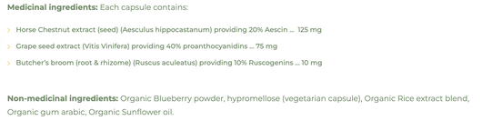 Nutripur Circulex Ingredients