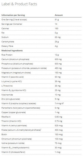Metagenics UltraMeal Rice Chocolate Ingredients