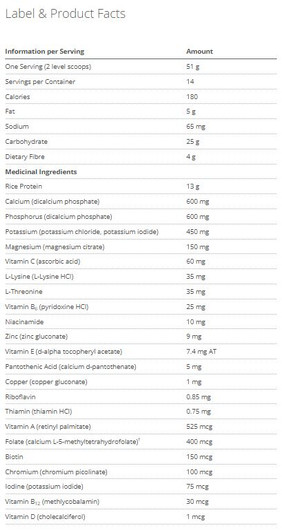 Metagenics Essential Nutrition shake Chocolate Ingredients