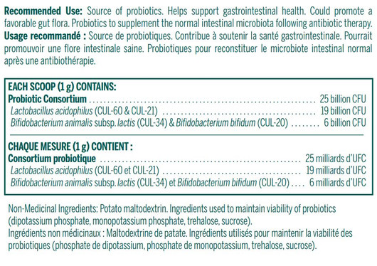 Genestra HMF Intensive Powder Ingredients