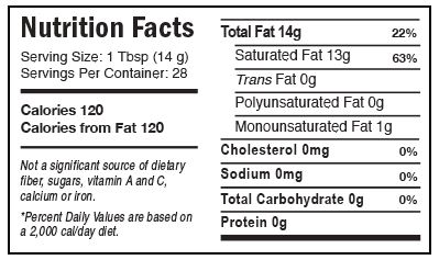 coconutkernaloilnutritionfacts.jpg