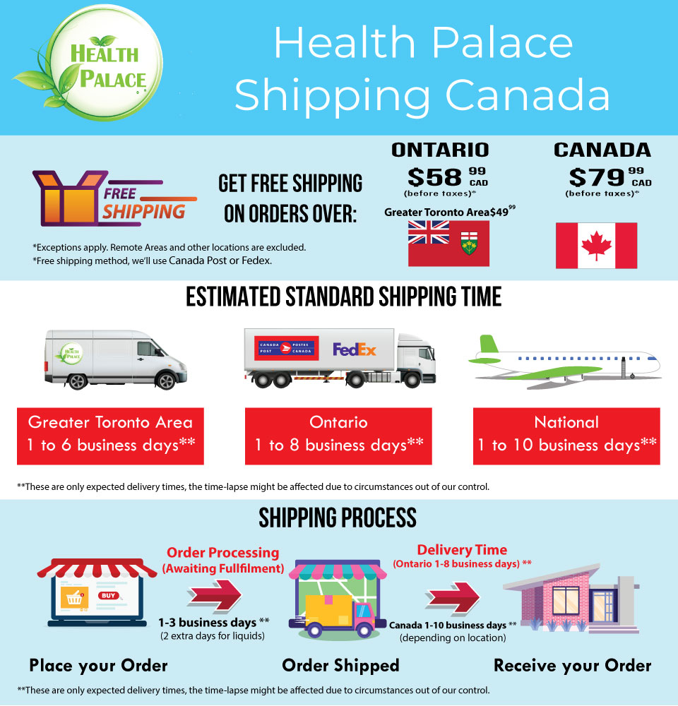 Health Palace Shipping Canada 2023