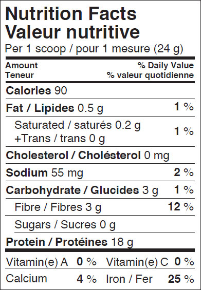 nutritional-fact.jpg