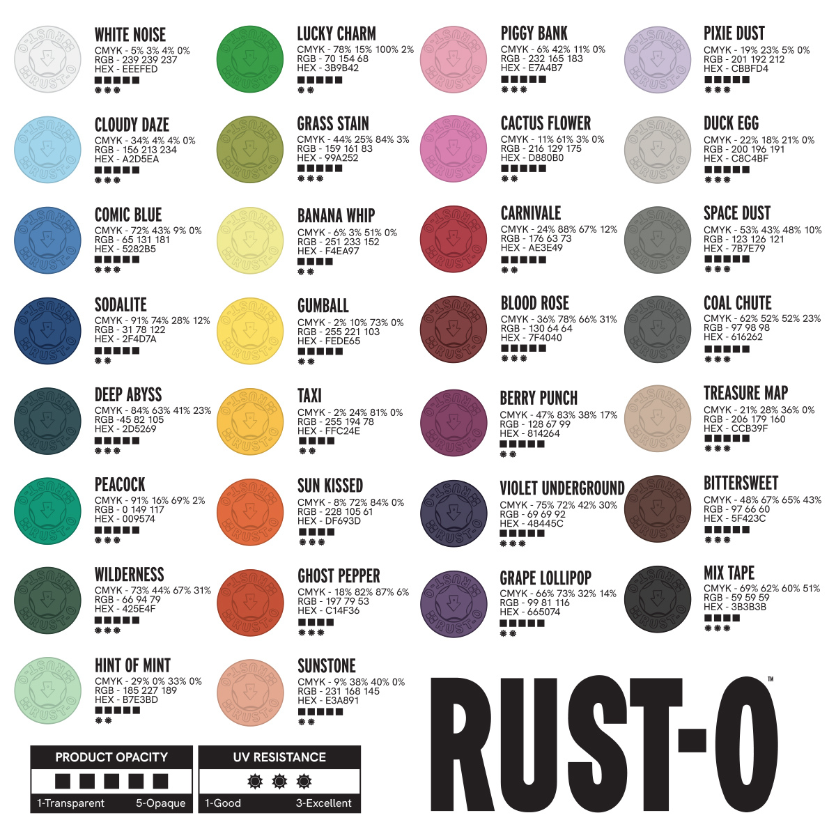 Rust-