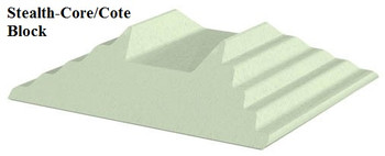 Bilateral Adult Oblique Finger Block 42 X-Ray Positioning Devices Bilateral Adult Oblique Finger Block 42 X-Ray Positioning Devices