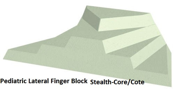 Pediatric Dual Lateral Finger Block X-Ray Positioning Devices