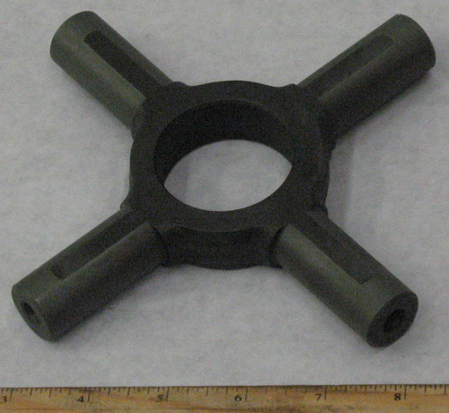 Spider Differential for JBT Mini Brute, NMC-Wollard, and Tug GSE Models