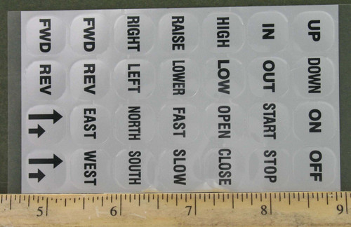 LEGEND SET Aviation Ground Support Equipment Part