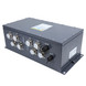 RAMPTECH Power Distribution Unit IBS PDU4 for Ground Support Equipment