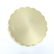 RAMPTECH 4-Inch Lavatory Cap