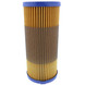 Water Filter for Aviation Ground Support Equipment