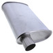 Muffler for TUG MA & TUG MH Ground Support Equipment