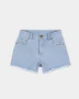 Santa Cruz MFG Retro Dot Jean Shorts - Light Washed Indigo