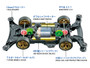 Tamiya 18663 Jr Raizzan ME Chassis - 1/32 Mini 4WD Tuners Kit  [18663]