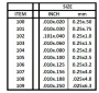 Evergreen - STRIPSTYRENE WHITE.25X6.3MM 10pcs