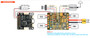 Realacc HUBOSD w/ Current Sensor 5V 12V Dual BEC PDB