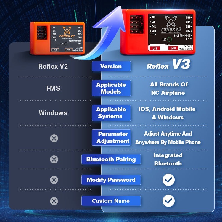 fms-reflex-v3-2-1.jpg