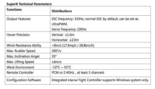 techinical-parameters.png