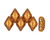 GemDuo - ColorTrends: Saturated Russet Orange Metallic