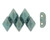 GemDuo - Turquoise Pink Topaz Luster