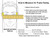 AO Eyewear Original Pilots Sunglasses - Size Chart