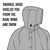 N3B Parka