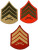 Marine Corps Sergeant Chevrons