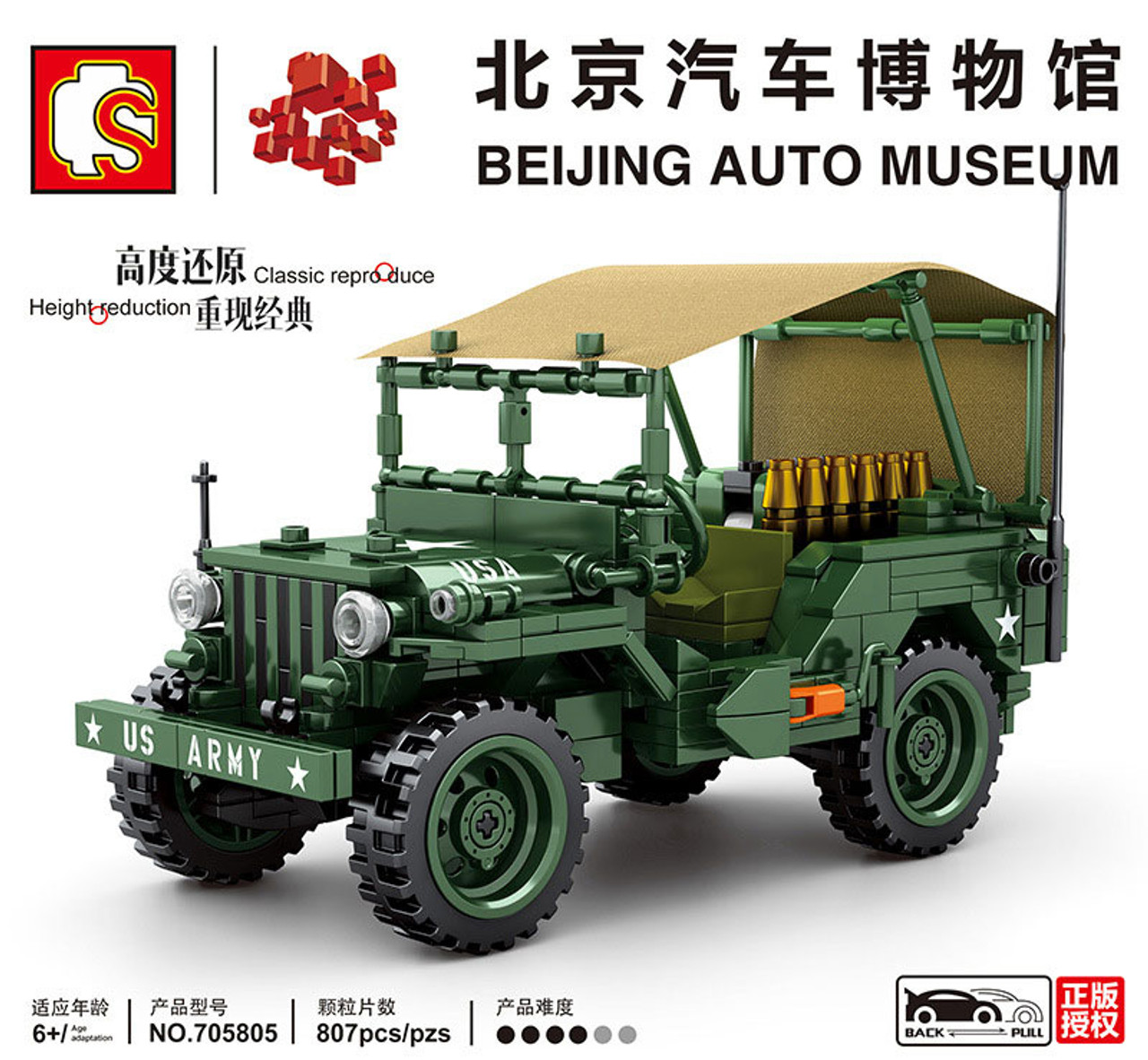 コンバットチョロQ NO.C-01 U.S. WILLYS MB JEEP 当時物】コンバット チョロQ C-01 - メルカリ