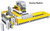 Power Machinery Domino machine 4in1