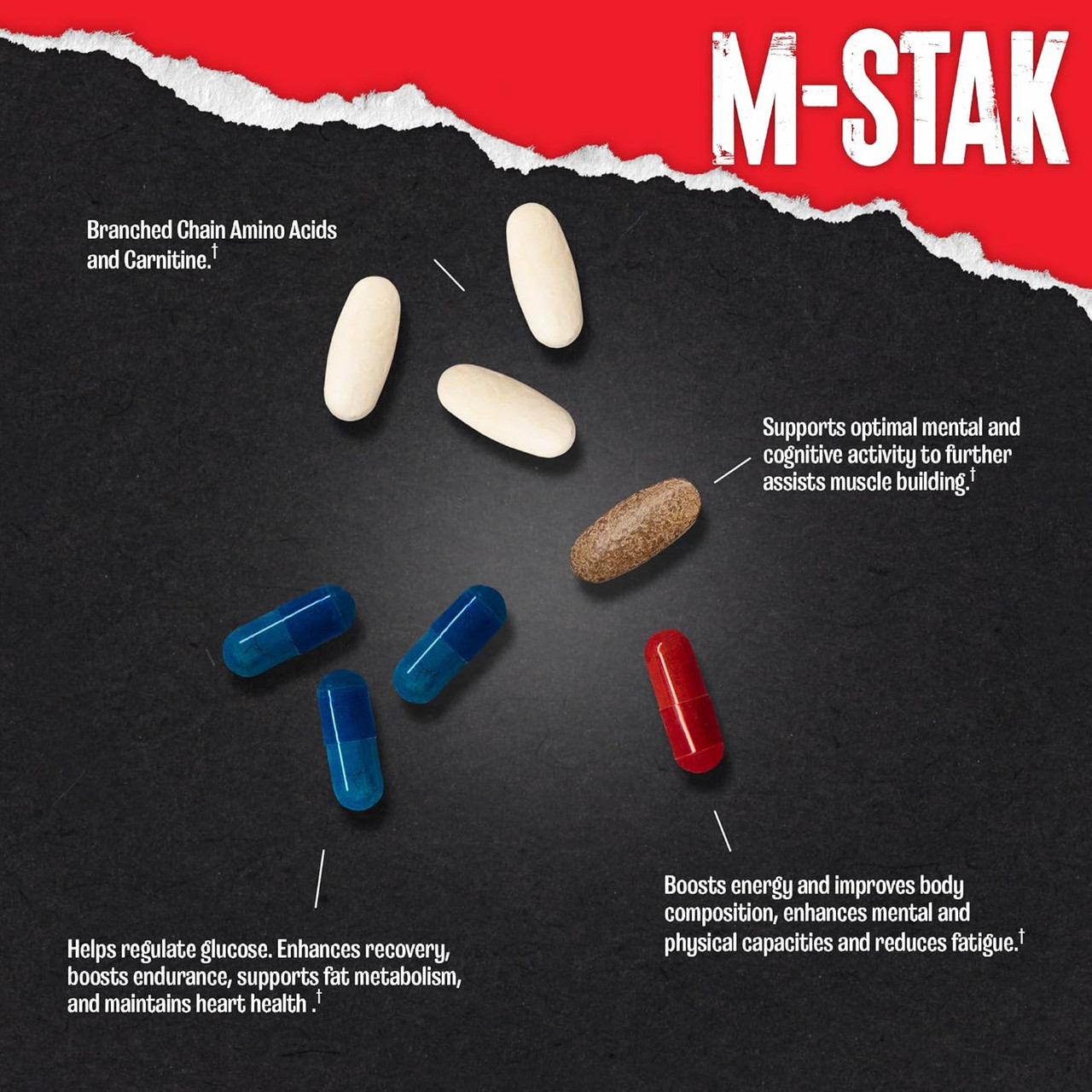 Universal Nutrition Animal M-Stak – Non-Hormonal Muscle Building Accelerator (21 Packs)