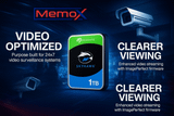 Never Lose a Frame: The 1TB Seagate SkyHawk Is the Unsung Hero of Reliable CCTV Storage