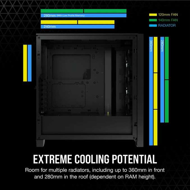Corsair iCUE 4000X RGB Gaming Case w/ Tempered Glass Window, E-ATX, 3 x AirGuide RGB Fans, Lighting Node CORE included, USB-C, Black physical CORSAIR New CC-9011204-WW MemoX