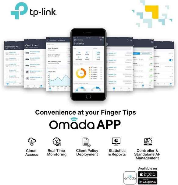 TP-LINK (EAP225) Omada AC1350 (867+450) Dual Band Wireless Ceiling Mount Access Point, PoE, GB LAN, Clusterable, MU-MIMO, Free Software physical TP-LINK New EAP225 V5 MemoX