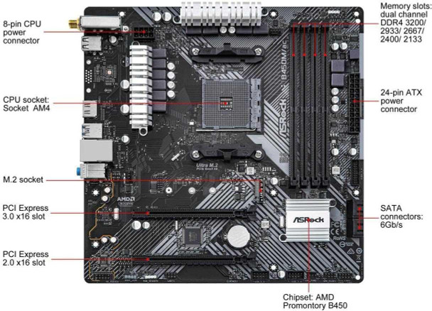 ASROCK Asrock B450M/AC R2.0, AMD B450, AM4, Micro ATX, 4 DDR4, HDMI, GB LAN, AC Wi-Fi, 1x M.2 