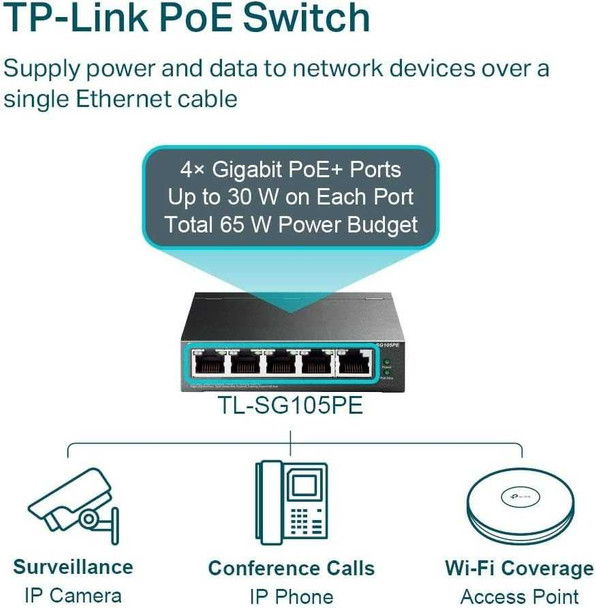 TP-Link TL-SG105PE 5-Port Gigabit PoE+ Easy Smart Switch – 65W PoE Budget physical TP-LINK New TL-SG105PE MemoX