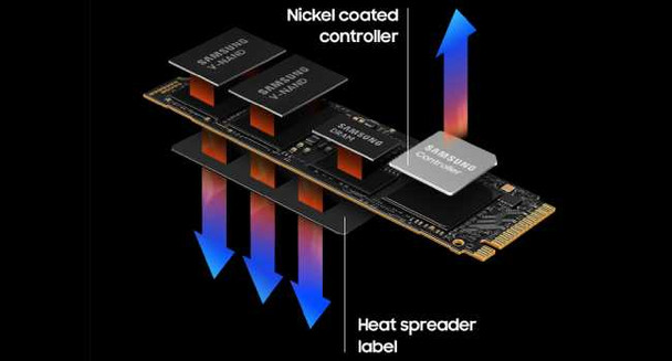 Samsung 2TB 990 PRO M.2 NVMe SSD, M.2 2280, PCIe 4.0, V-NAND, R/W 7450/6900 MB/s, 1400K/1550K IOPS physical SAMSUNG New MZ-V9P2T0BW MemoX