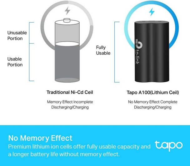 TP-LINK (TAPO A100) 6700mAh Battery Pack for Tapo Cameras & Video Doorbells, 6-Way Protection physical TP-LINK New TAPO A100 MemoX