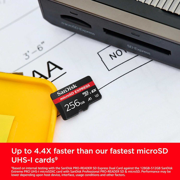 SanDisk - 新品未開封　SanDisk Switch2 SDカード　コントローラー Amazon.com: Nintendo Switch 2 Micro SD Card, SanDisk : Video