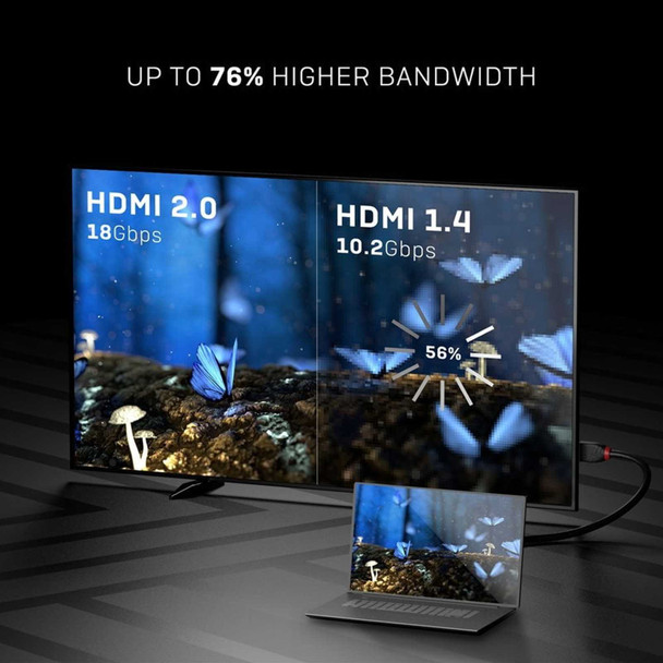 Lindy 36472 2m HDMI (M) 2.0 High Speed Black Line 4096x2160@60Hz Cable with Ethernet - Black physical LINDY New 36472 MemoX